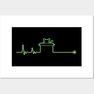 Schrödinger's Heartbeat! Posters and Art